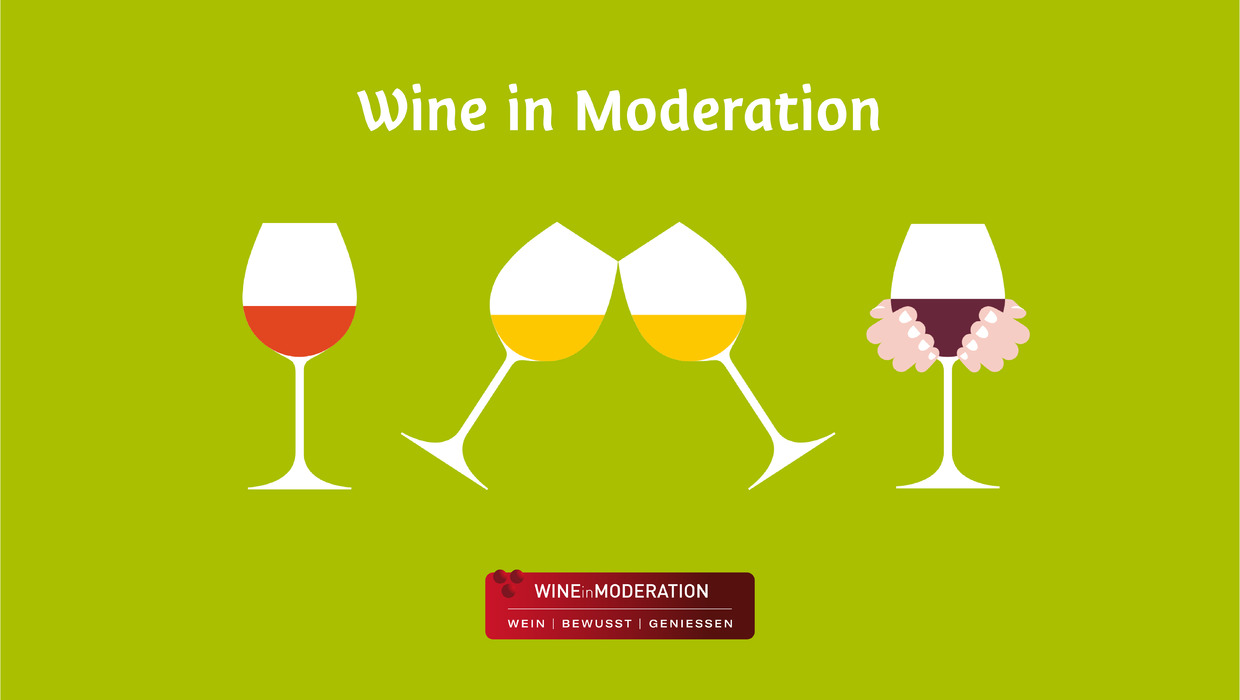 „Wine in Moderation“ Grafik