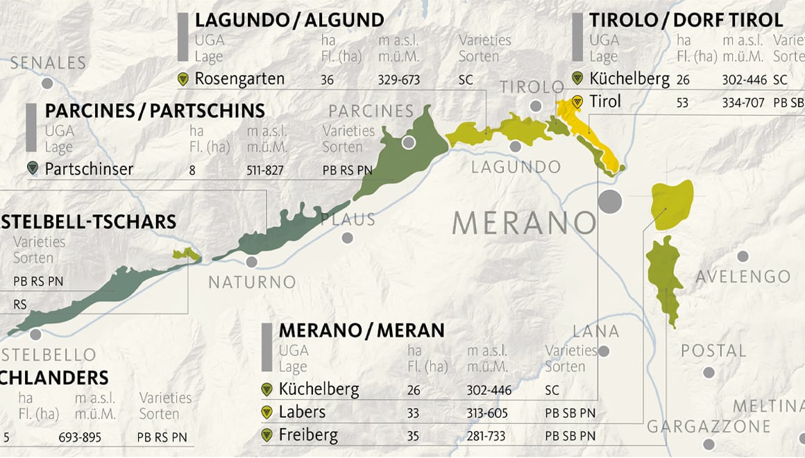 Grafik Lagenkarte Südtirol