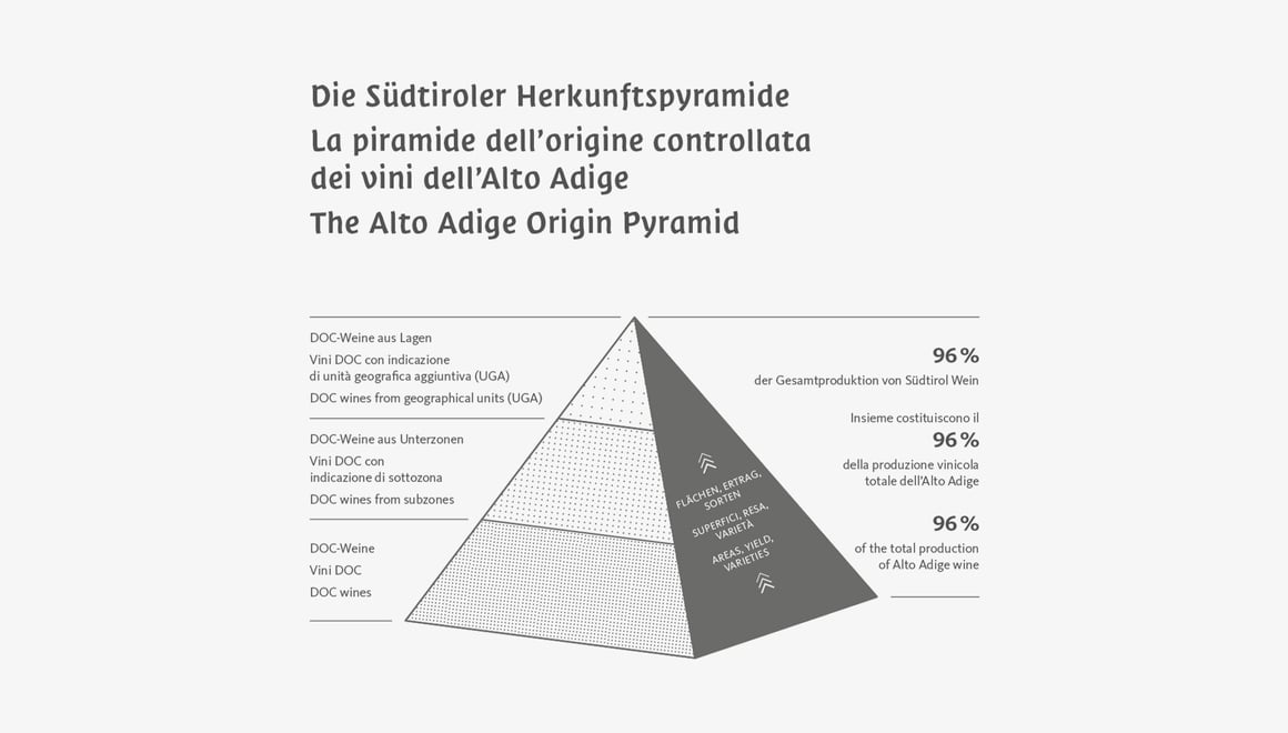 Qualität als Leitmotiv